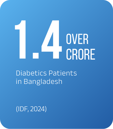 A person having their eye screened with Lunera